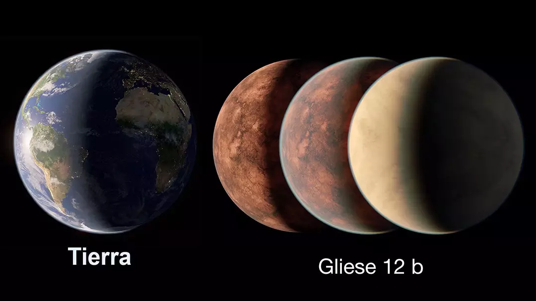 El tamaño estimado de Gliese 12 b es posiblemente como el de la Tierra o ligeramente más pequeño como Venus. La ilustracion compara la Tierra con varias posibilidades de interpretación de Gliese 12 b, incluida la ausencia de atmósfera o la presencia de una atmósfera tan gruesa como la de Venus.